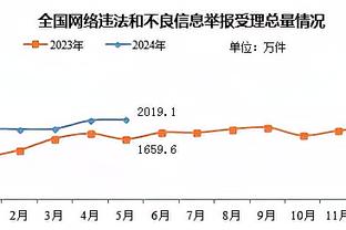 雷竞技竞彩官网下载截图3